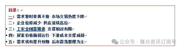 [隆众聚焦]：尿素需求支撑有限，市场偏弱震荡