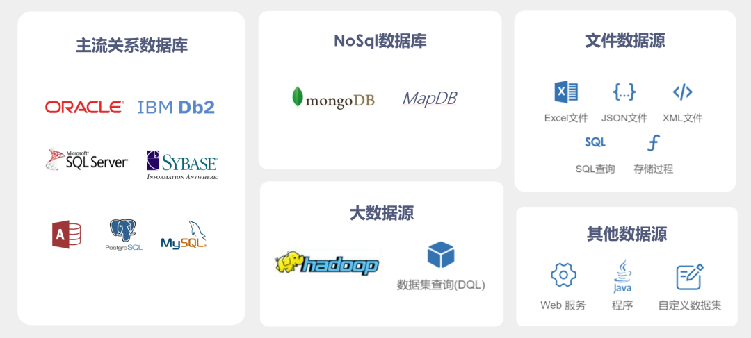 可視化大屏,智能工廠,優(yōu)德普,BI系統(tǒng)
