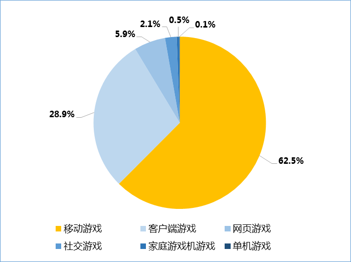 外挂破解_热血江湖外挂破解_外挂破解教程