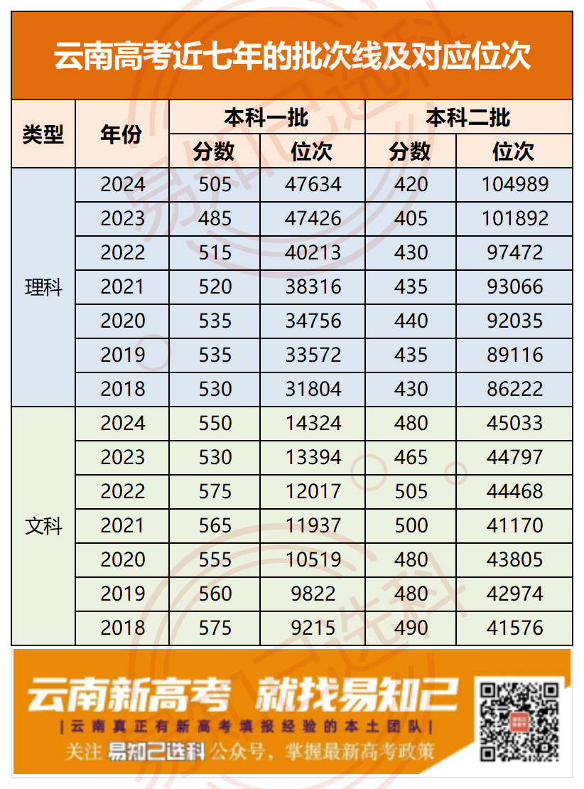 今年高考有点难_今年高考难吗_今年高考很难