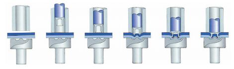 铝合金冲压板件在冲压与焊接上的工艺要求的图4