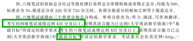 六级及格线425_分数六级线是425分吗_六级分数线是425吗