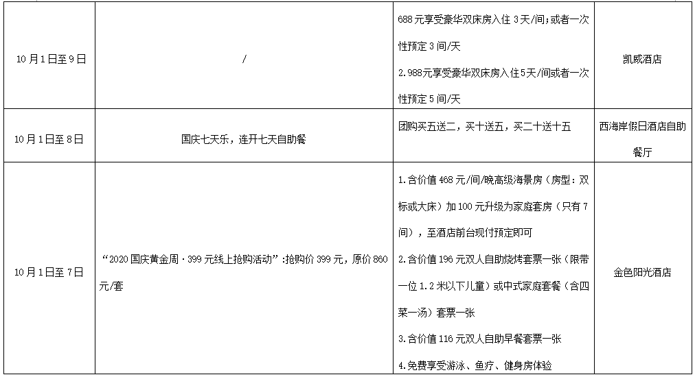 選這個地方過「雙節」「Hi遊海口—2020西海岸嘉年華」活動等你來！ 旅遊 第38張