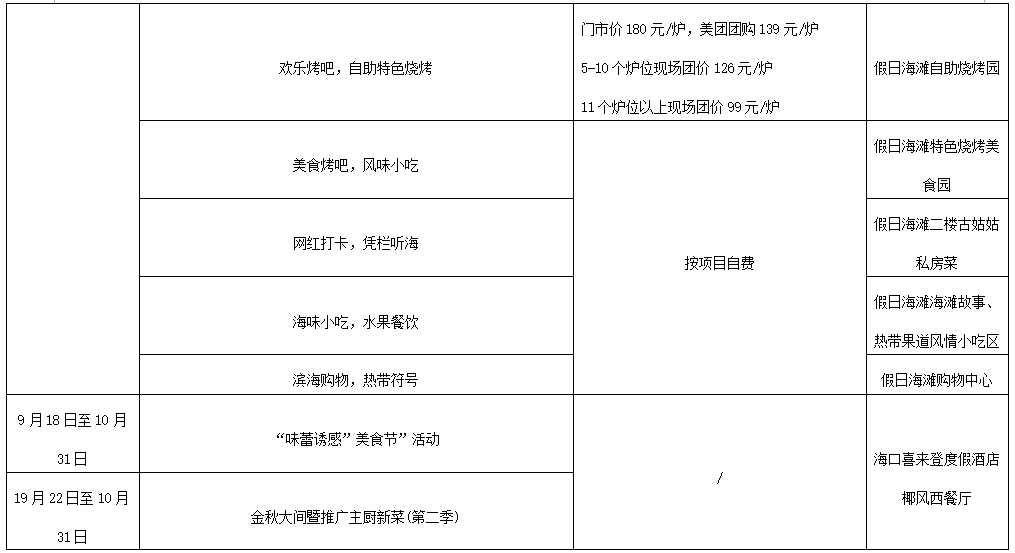 選這個地方過「雙節」「Hi遊海口—2020西海岸嘉年華」活動等你來！ 旅遊 第36張