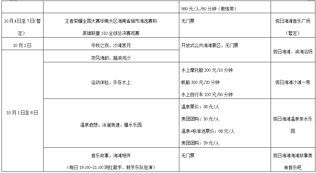 選這個地方過「雙節」「Hi遊海口—2020西海岸嘉年華」活動等你來！ 旅遊 第35張