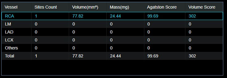 联影ct怎么样【小南快讯】辐射低、成像快、更精确！CT届的“天花板”——320排640层超高端CT落户奉中心！_https://www.jmylbn.com_新闻资讯_第12张