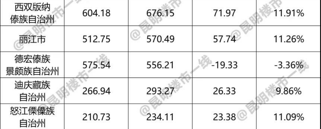 东邪西毒南帝北丐中神通电影_绵阳市属于哪个省_东邪西毒南帝北丐中神通电视剧