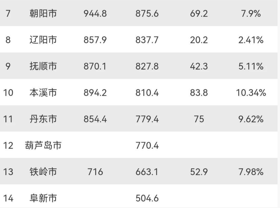 绵阳市属于哪个省_东邪西毒南帝北丐中神通电影_东邪西毒南帝北丐中神通电视剧