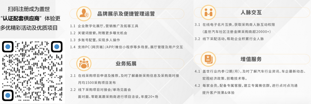 走進比亞迪汽車丨智能化&網聯化&電動化的圖35