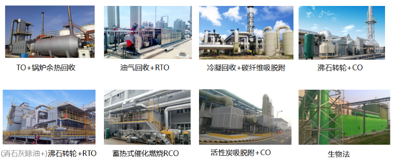 高效能源利用，節(jié)能環(huán)保雙贏| 打通石化VOCs經(jīng)濟(jì)治理“任督二脈