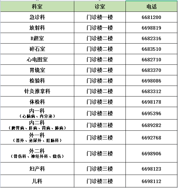 妇科臭氧冲洗怎么洗【科普】​当阴道炎遇上臭氧冲洗_https://www.jmylbn.com_新闻资讯_第6张