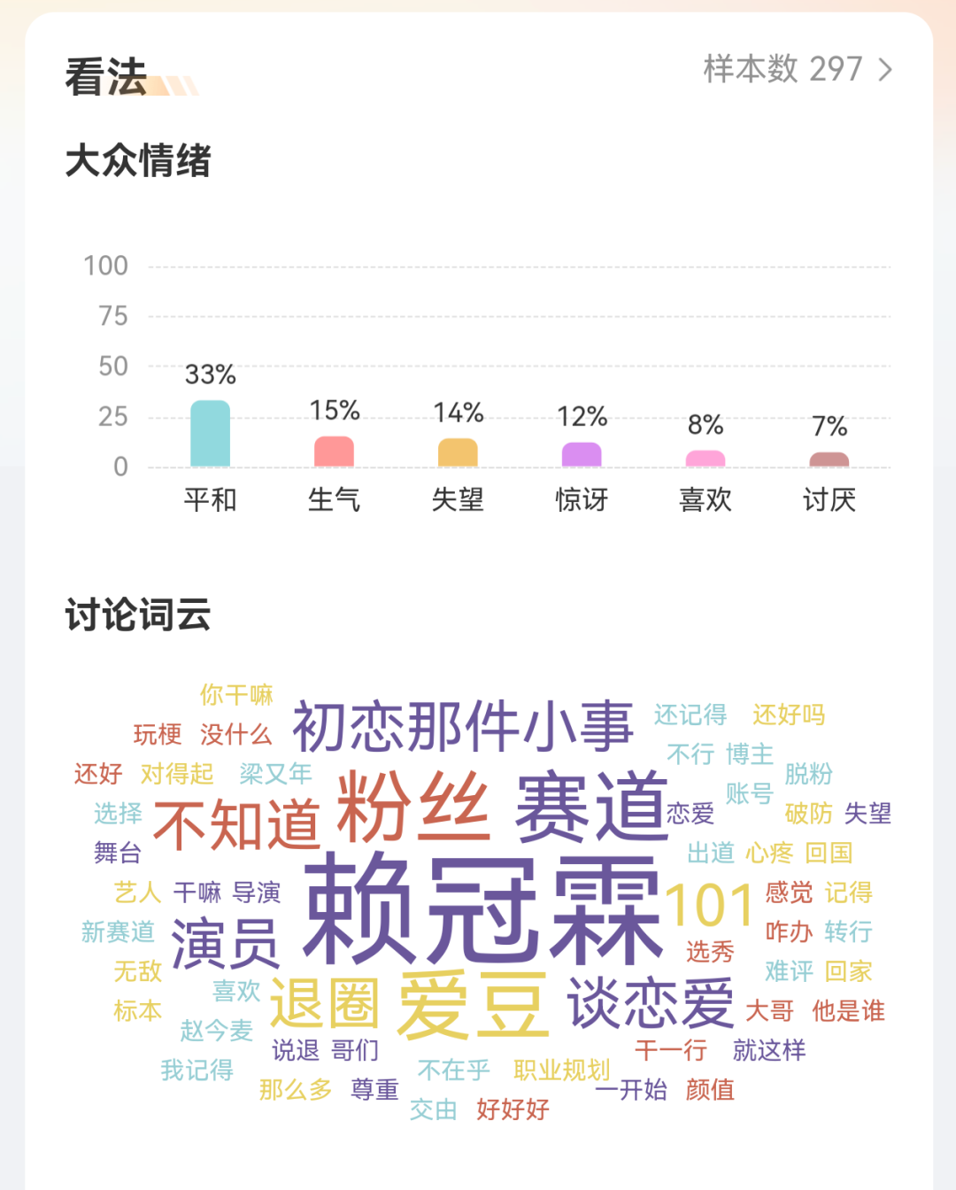 赖冠霖疑似退圈