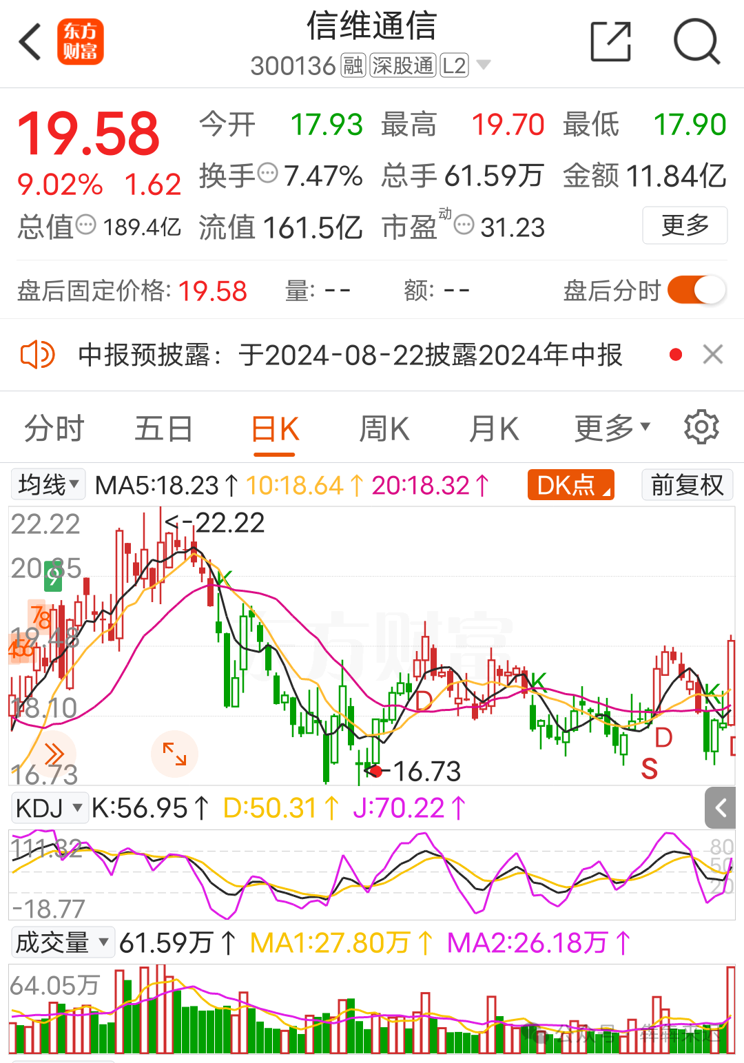 2024年06月26日 信维通信股票