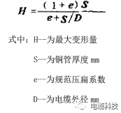 纵包焊接工艺氧化镁绝缘电缆与云母带绝缘电缆的应用区别的图4