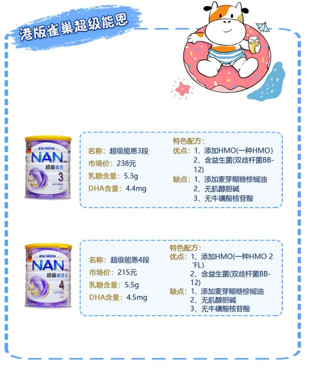 雀巢能恩为什么不能长期用_雀巢能恩适合什么宝宝_雀巢能恩容易上火吗
