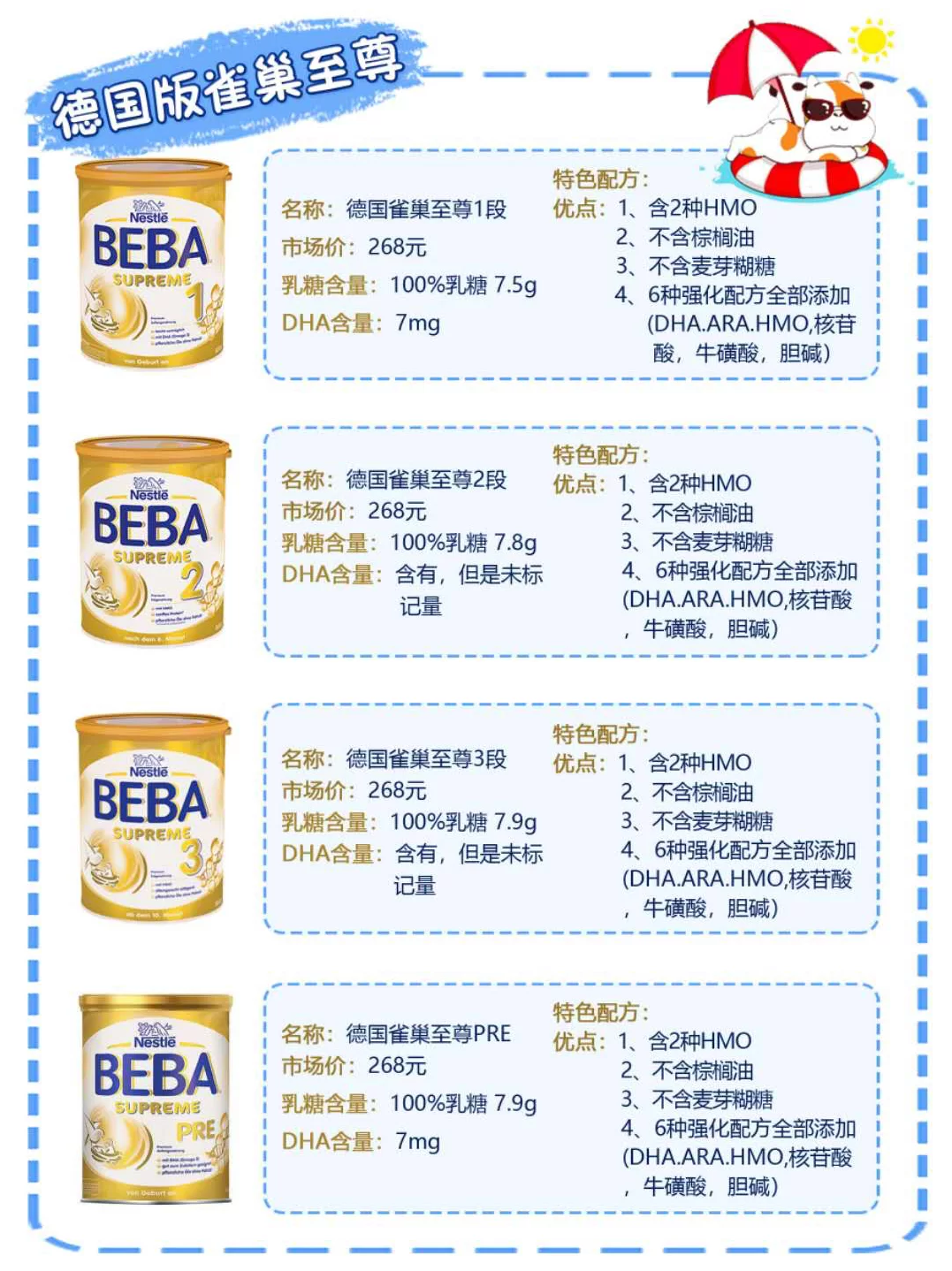 雀巢能恩容易上火吗_雀巢能恩适合什么宝宝_雀巢能恩为什么不能长期用