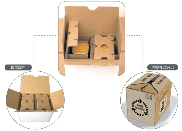 总经理专访 | “秉赤忱务实、信匠心创造”， 秉信包装志在引领中国纸箱行业发展！