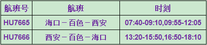 喜讯！百色新增直达北京航线，恢复海口、西安航线 喜讯,百色,新增,直达,北京