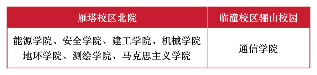 工作簿1_Sheet1.png