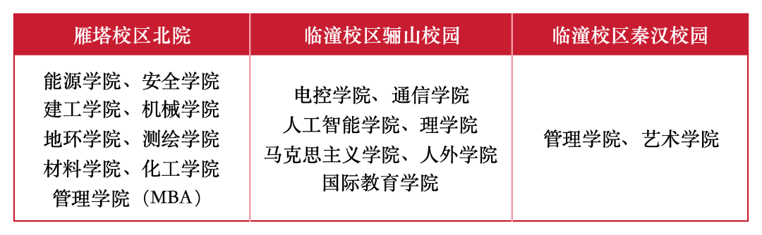 工作簿1_Sheet2.png