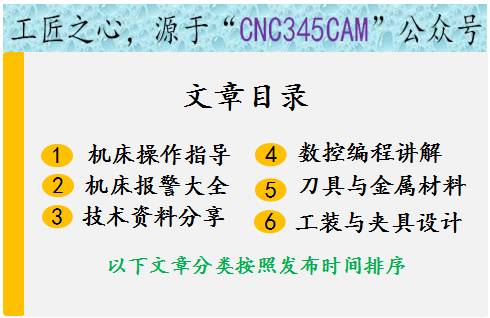 文章目录︱三四五轴数控技术(图2)