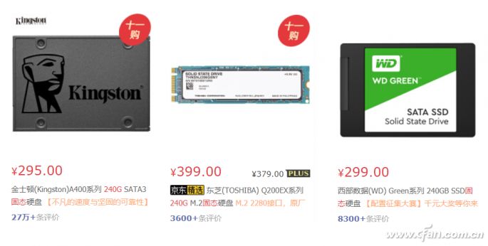 SSD大減價 無損系統遷移拿走不謝！ 科技 第2張