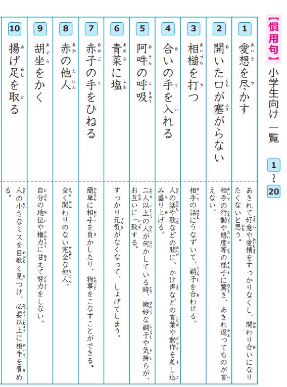 日语学习 Ipa特训营入门级 像日本小学生那样学日语 爱陪日语 微信公众号文章阅读 Wemp