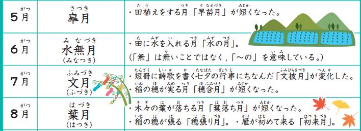 日语学习 Ipa特训营中级 像日本小学生那样学日语 爱陪日语 微信公众号文章阅读 Wemp