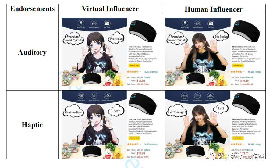 第91期：网红代言？还是虚拟的？