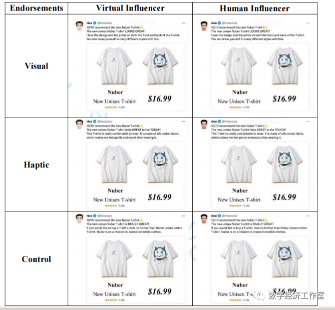第91期：网红代言？还是虚拟的？