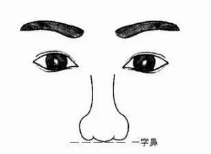 少见的吉相，你有吗？