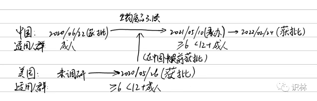 优质问答的真实经验_问答优质真实经验是指_问答优质真实经验怎么写