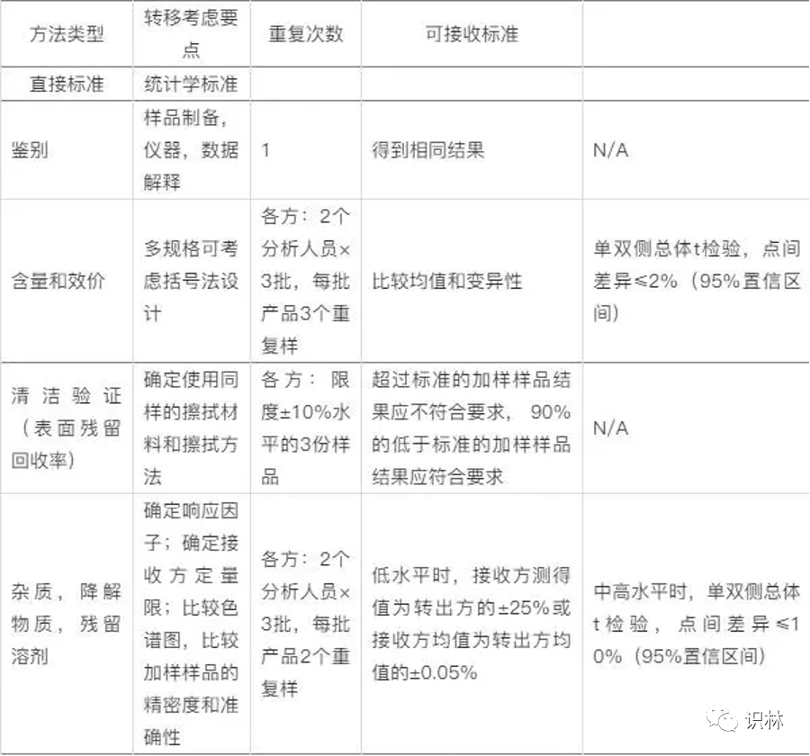 怎么算优质回答_优质回答的经验和方法_优质回答的标准是什么