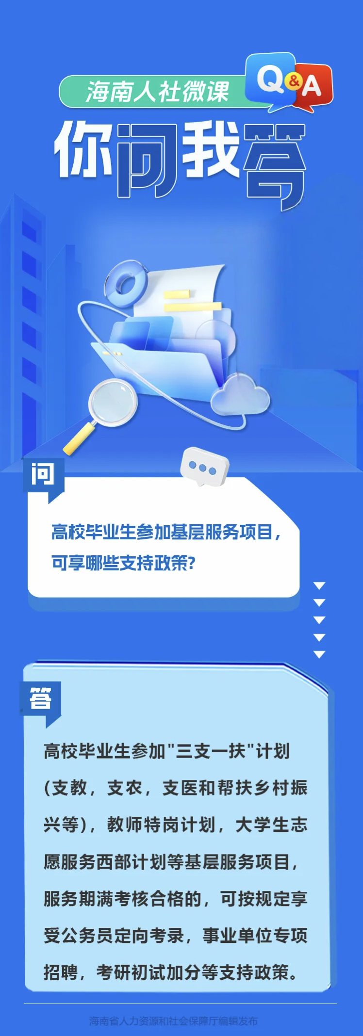 高校毕业生参加基层服务项目，可享受哪些支持政策?