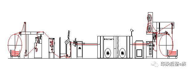 定型机的目的和原理//定型机,涂层机专业生成厂家无锡前洲兴华机械