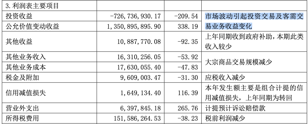 2024年08月24日 光大证券股票