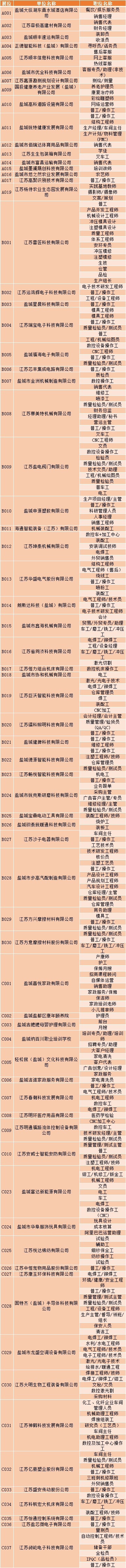 招聘会_招聘会是干什么的_招聘会的信息去哪里找