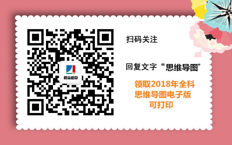 初级统计职称报考时间_初级会计报考的条件_初级会计职称报考条件