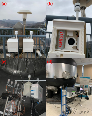 Picarro 分析儀在巡檢與計量領(lǐng)域的應(yīng)用，助力“雙碳