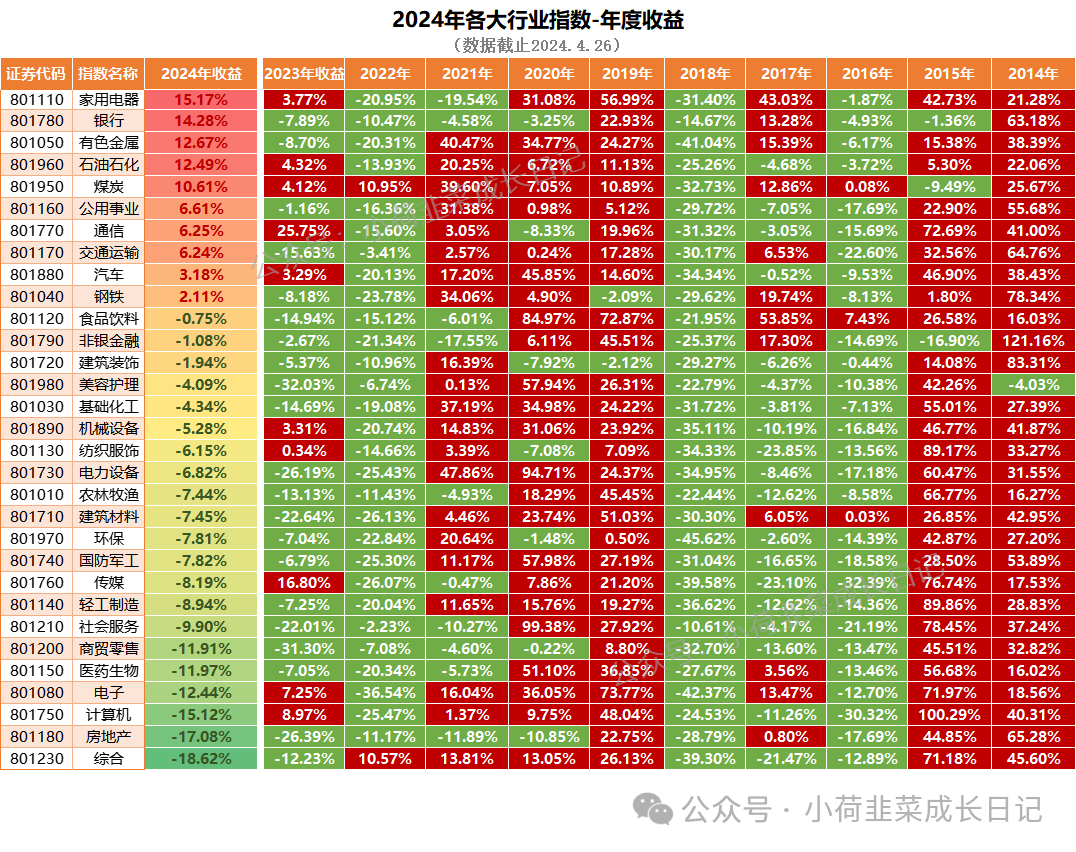 2024年04月22日 龙江交通股票