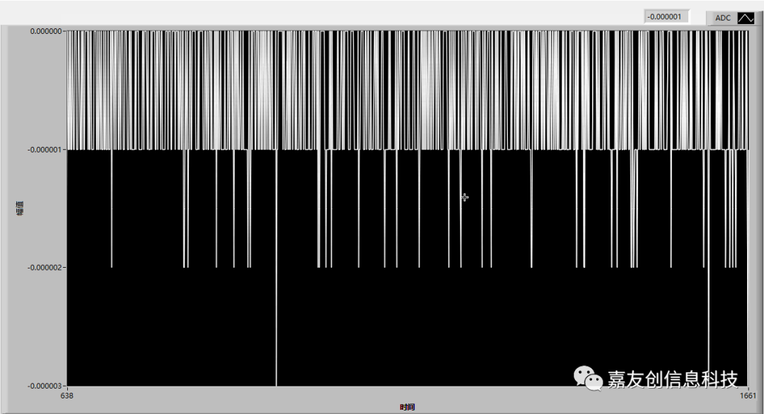 全开源最小电压表：24位ADC，测量0~2V，五位半的图12