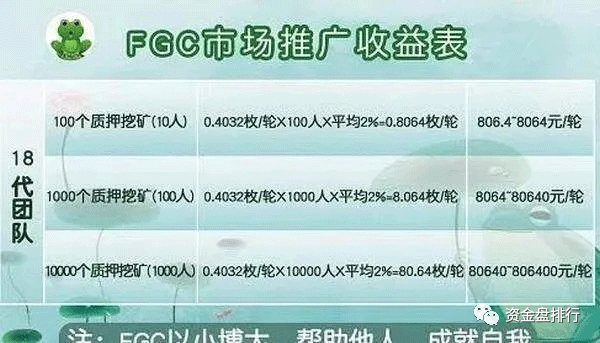 usdt钱包怎么申请_钱包转usdt几个小时没到账_依米钱包申请条件