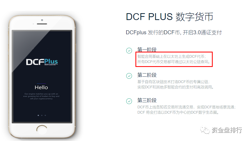 “任务帮张鹏”新盘DCFplus又准备开启疯狂收割模式