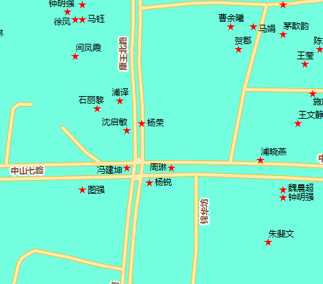 【干货分享】ArcGIS制图技巧（超全）的图22
