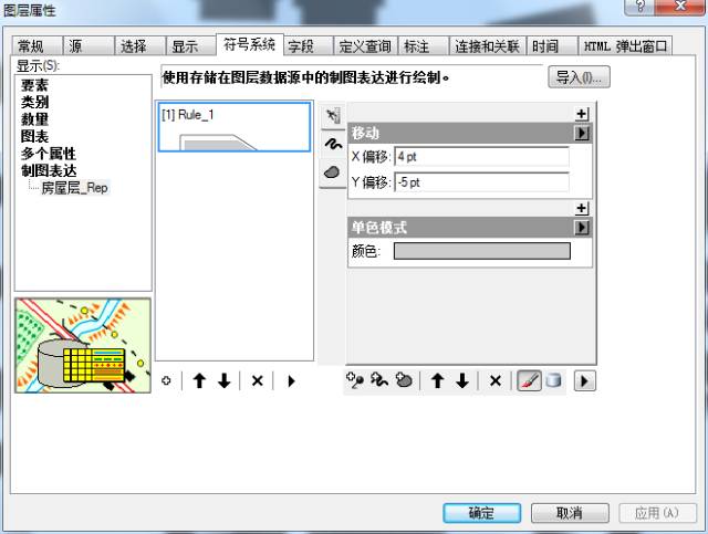 【干货分享】ArcGIS制图技巧（超全）的图32
