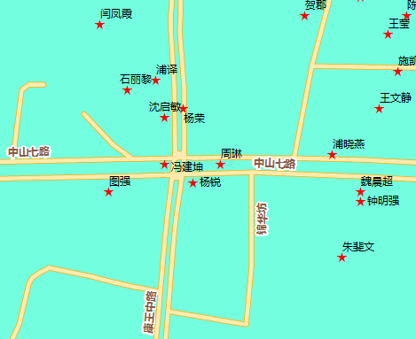 【干货分享】ArcGIS制图技巧（超全）的图20