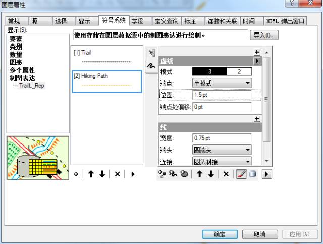 【干货分享】ArcGIS制图技巧（超全）的图30