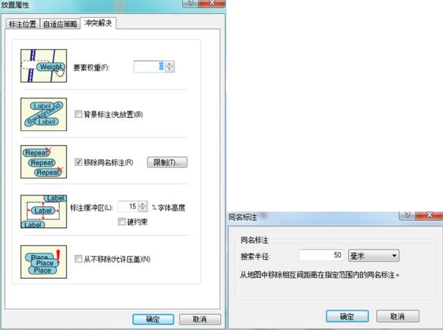 【干货分享】ArcGIS制图技巧（超全）的图18