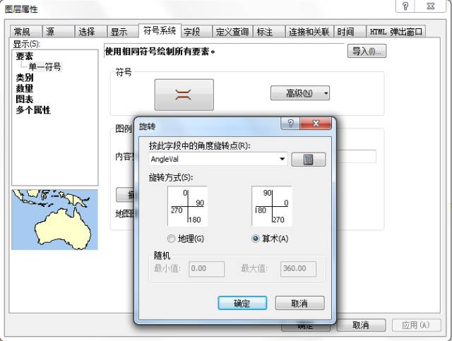 【干货分享】ArcGIS制图技巧（超全）的图9