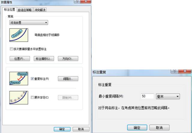 【干货分享】ArcGIS制图技巧（超全）的图15